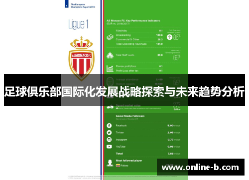 足球俱乐部国际化发展战略探索与未来趋势分析