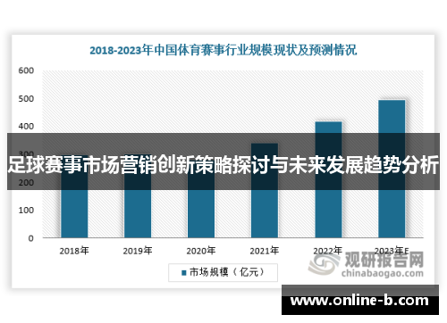 足球赛事市场营销创新策略探讨与未来发展趋势分析